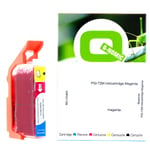 Q-Nomic PGI-72M tinteiro Magenta | QNPGI-72M