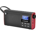 Radios